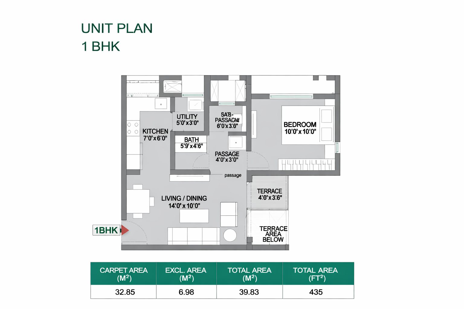 Residential Project 1