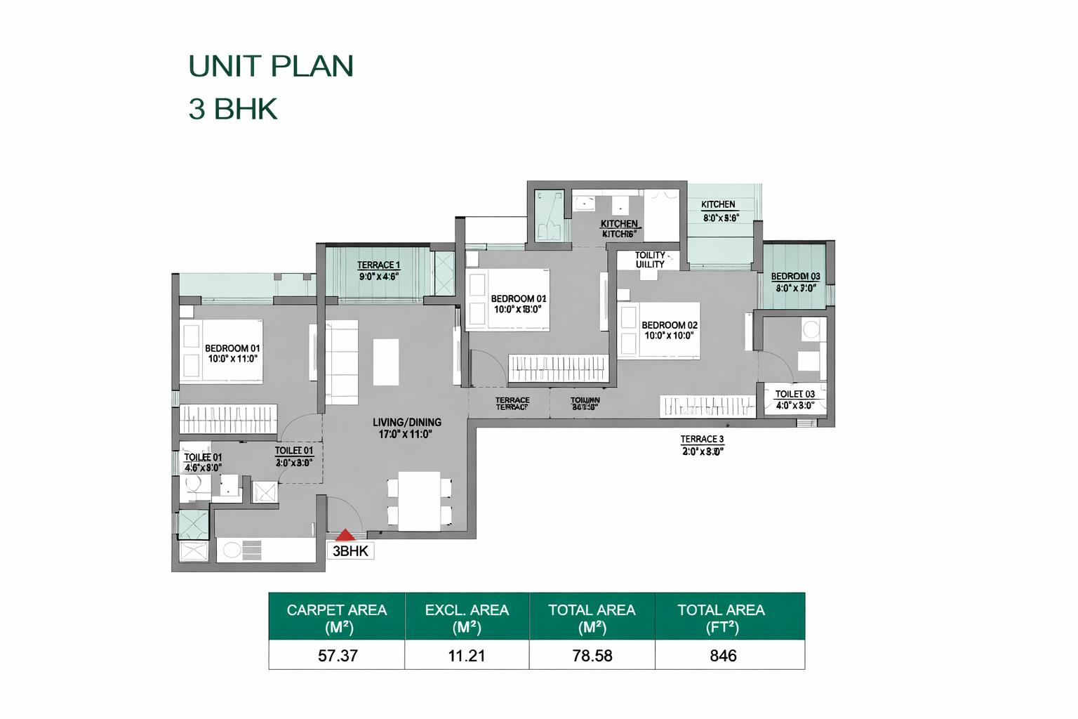 Residential Project 3